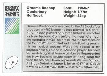 1991 Regina Rugby World Cup #36 Graeme Bachop Back